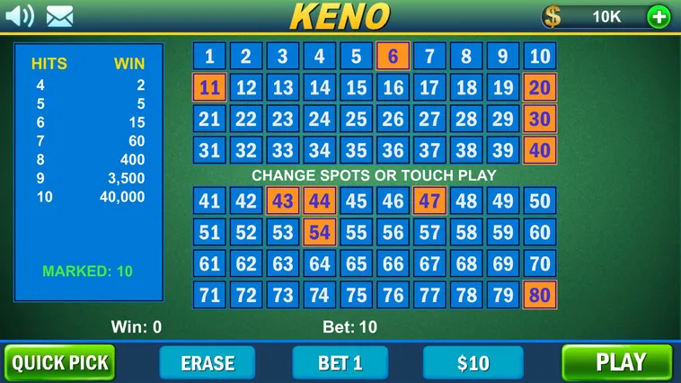 Cách Chơi Game Nhanh Keno Tại Xoso66 Với Mẹo Hiệu Quả 2 Cách Chơi Game Nhanh Keno Tại Xoso66 Với Mẹo Hiệu Quả