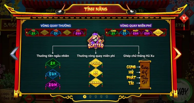 Cách Chơi Nổ Hũ Ông Đồ Tại Xoso66 Dễ Thắng Hiệu Quả 2 Cách Chơi Nổ Hũ Ông Đồ Tại Xoso66 Dễ Thắng Hiệu Quả